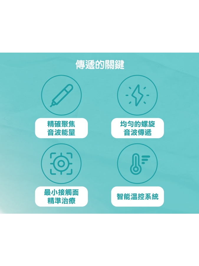 Liftera-V 立特拉渦漩音波 Liftera-V 立特拉渦漩音波