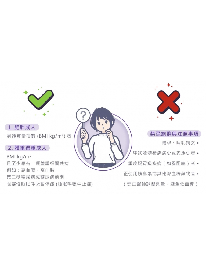 猛健樂適用對象 BMI 標準與禁忌族群 荃威診所醫師評估 猛健樂適用對象 BMI 標準與禁忌族群 荃威診所醫師評估