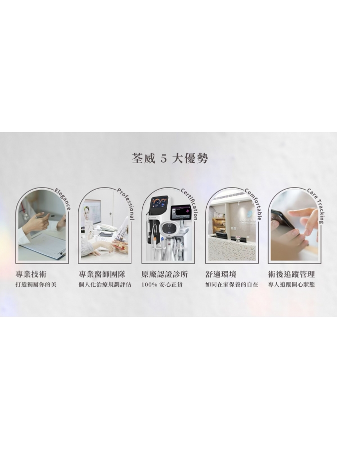 荃威診所舒適環境 專業醫師一對一諮詢猛健樂療程 荃威診所舒適環境 專業醫師一對一諮詢猛健樂療程