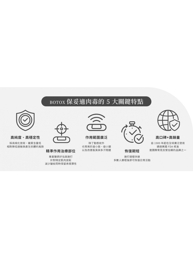 想打「保妥適肉毒」？荃威診所醫師詳解：告別皺紋、瘦小臉，一篇搞懂價格、效果與術後保養