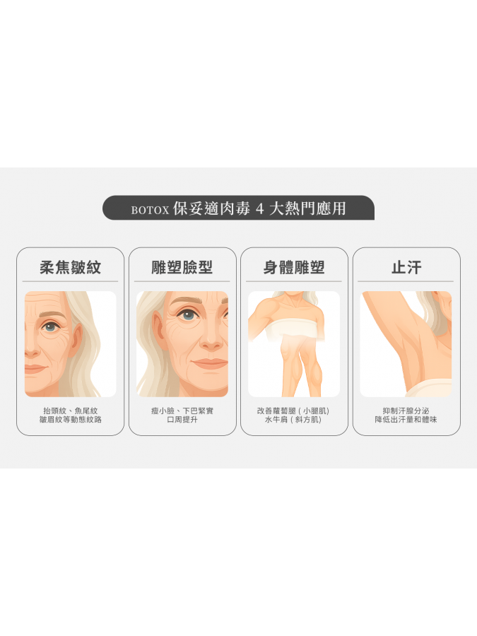 想打「保妥適肉毒」？荃威診所醫師詳解：告別皺紋、瘦小臉，一篇搞懂價格、效果與術後保養