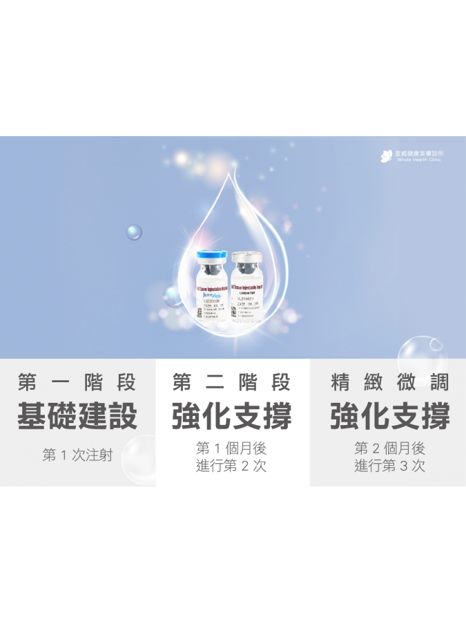 JuveLook 喬雅露 深度全解析