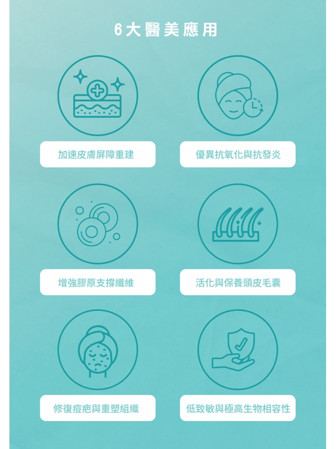 外泌體 Exosome 是什麼?解密南港荃威診所「修復抗老」秘密因子,2026 皮膚保養新趨勢 外泌體 Exosome 是什麼?解密南港荃威診所「修復抗老」秘密因子,2026 皮膚保養新趨勢