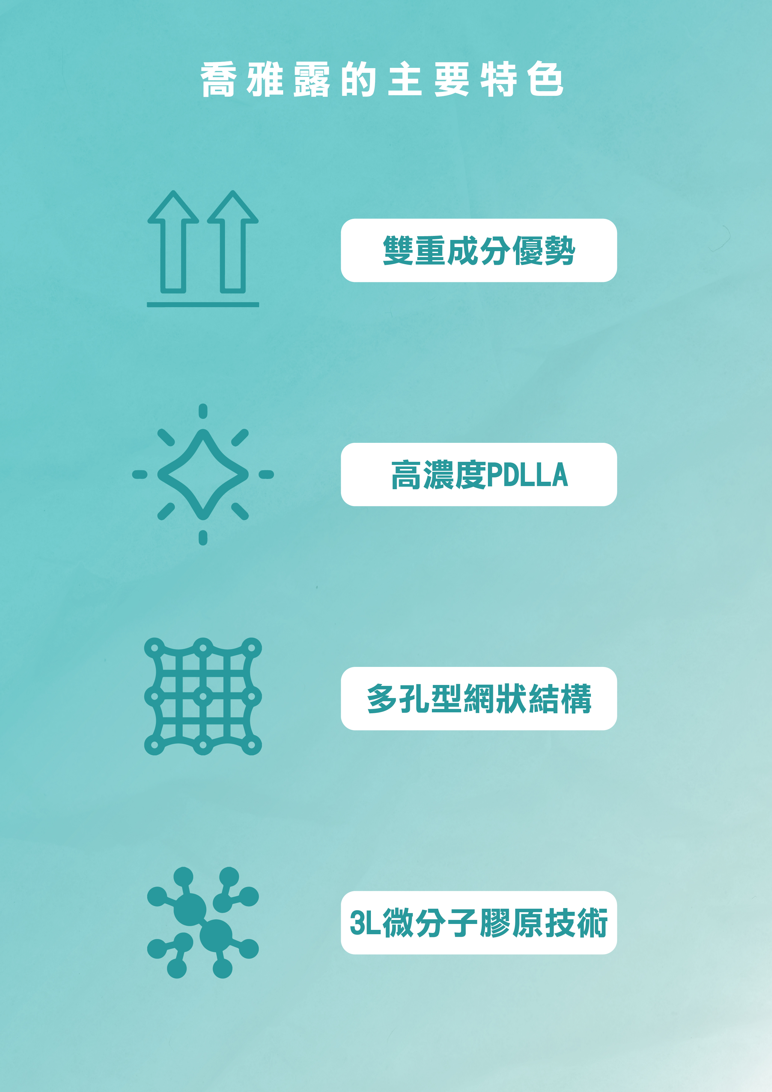 Juvelook 喬雅露的主要特色