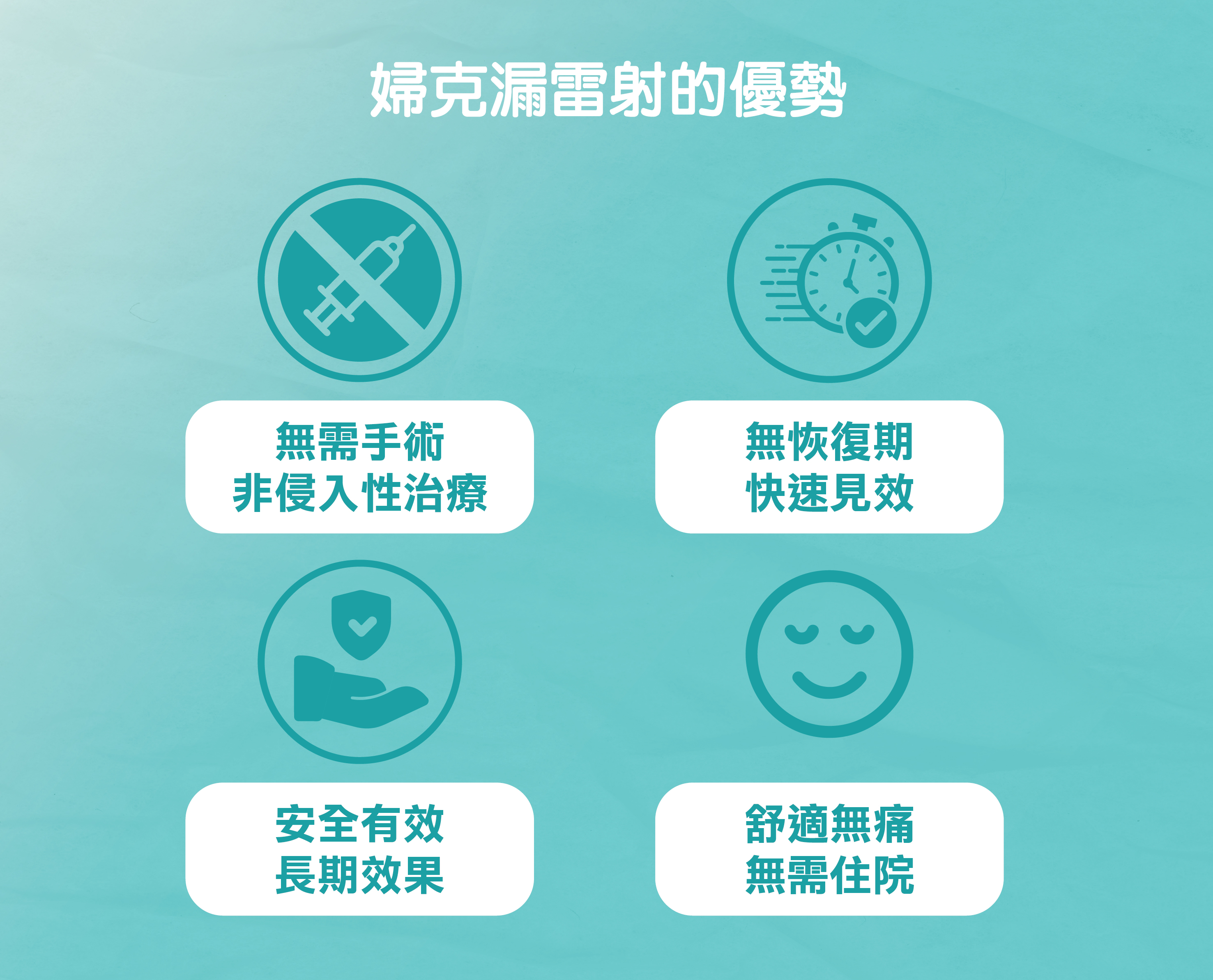 婦克漏雷射的優勢