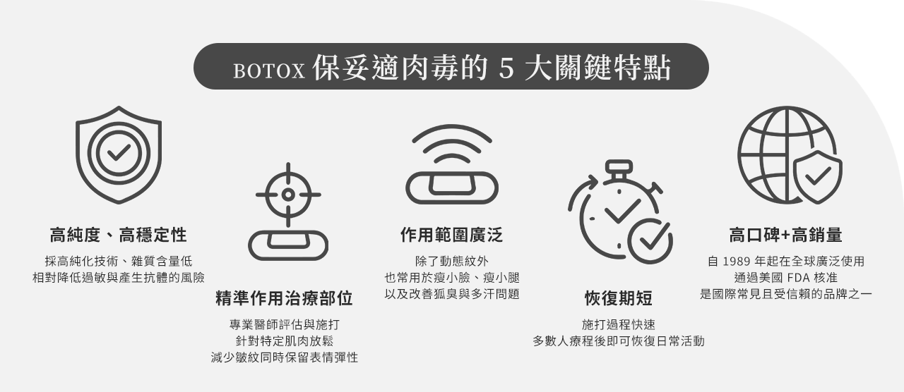 BOTOx 保妥適肉毒的5大關鍵特點