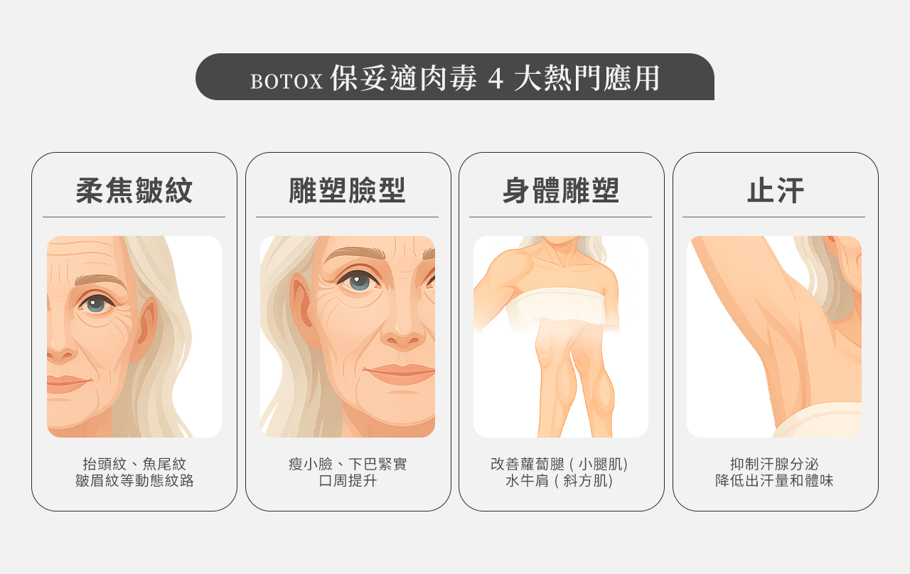 「保妥適肉毒」的 4 大熱門應用：不只除皺，還能塑形