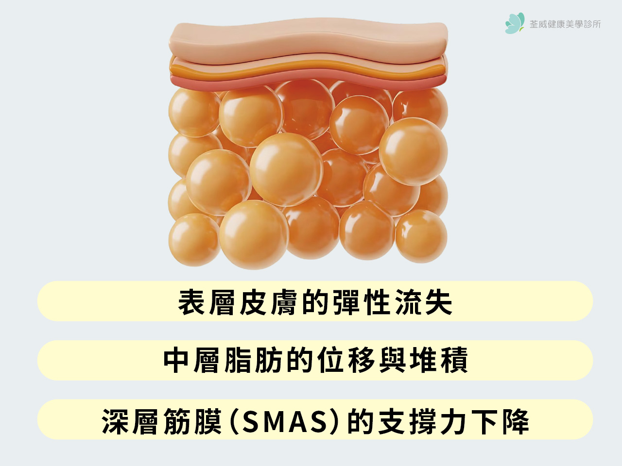 幾歲適合施打海芙電音雙波？打破以「年齡」為標準的迷思
