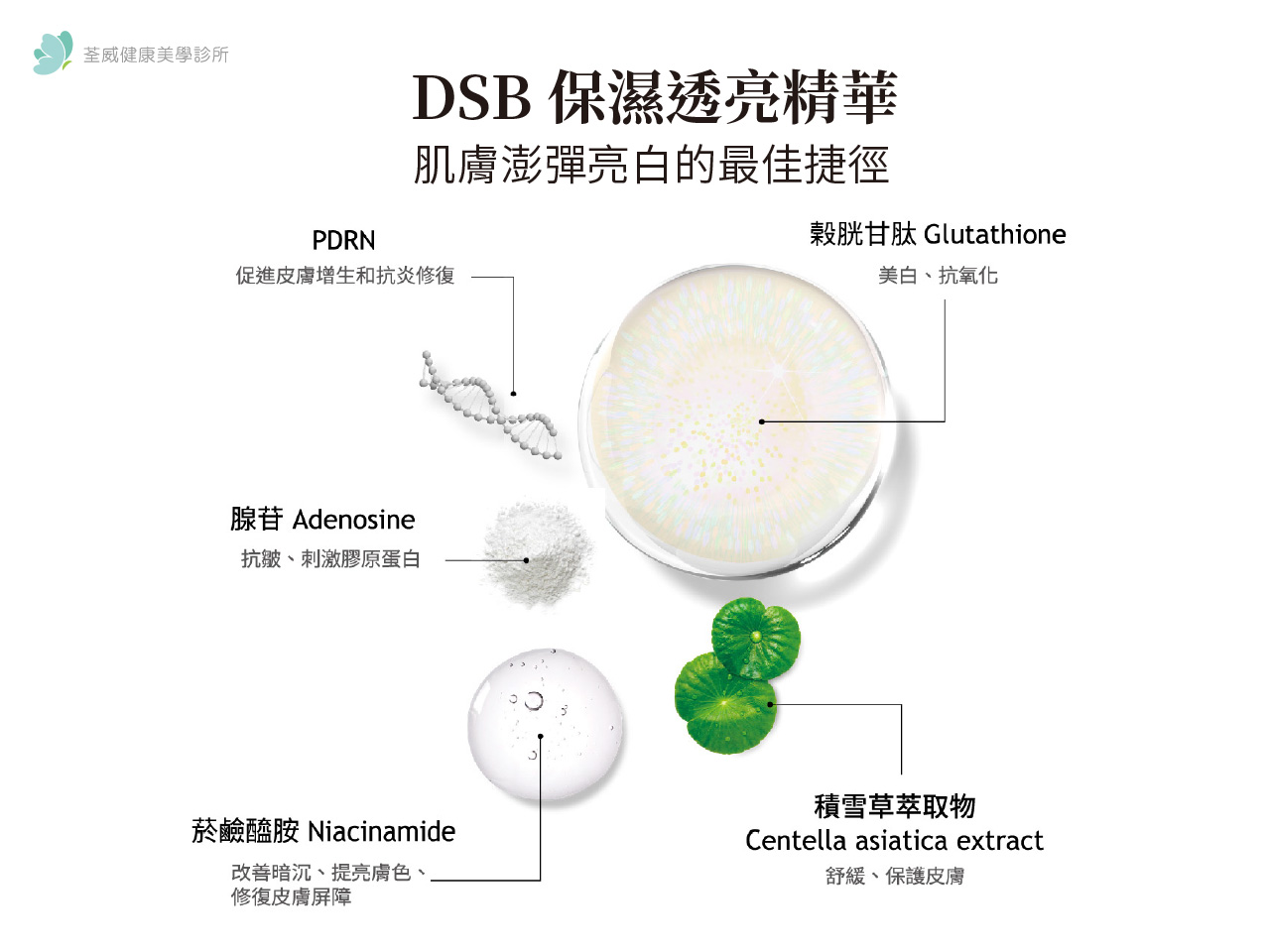 2026 醫美趨勢海芙電音雙波-台北南港荃威診所