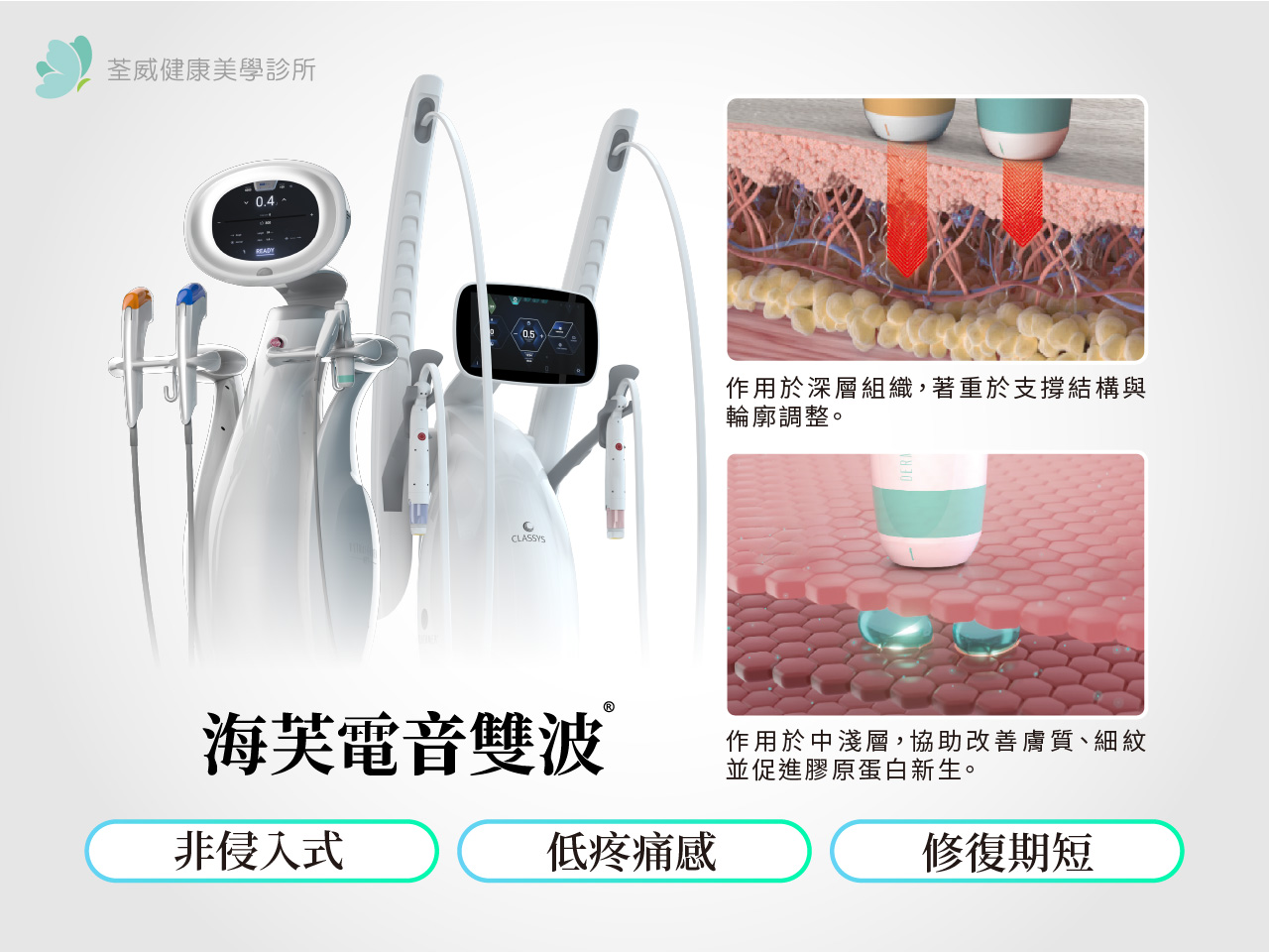 海芙電音雙波兼具「非侵入式、低疼痛感、修復期短」| 荃威健康美學診