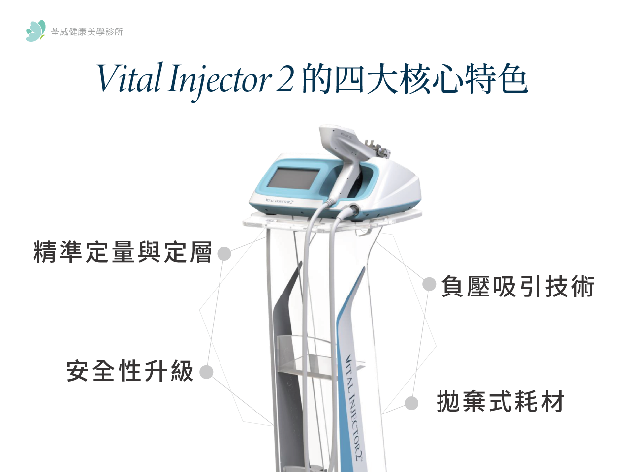 水光槍 Vital Injector 2 讓肌膚喝飽水，輕鬆擁有女神光 荃威診所
