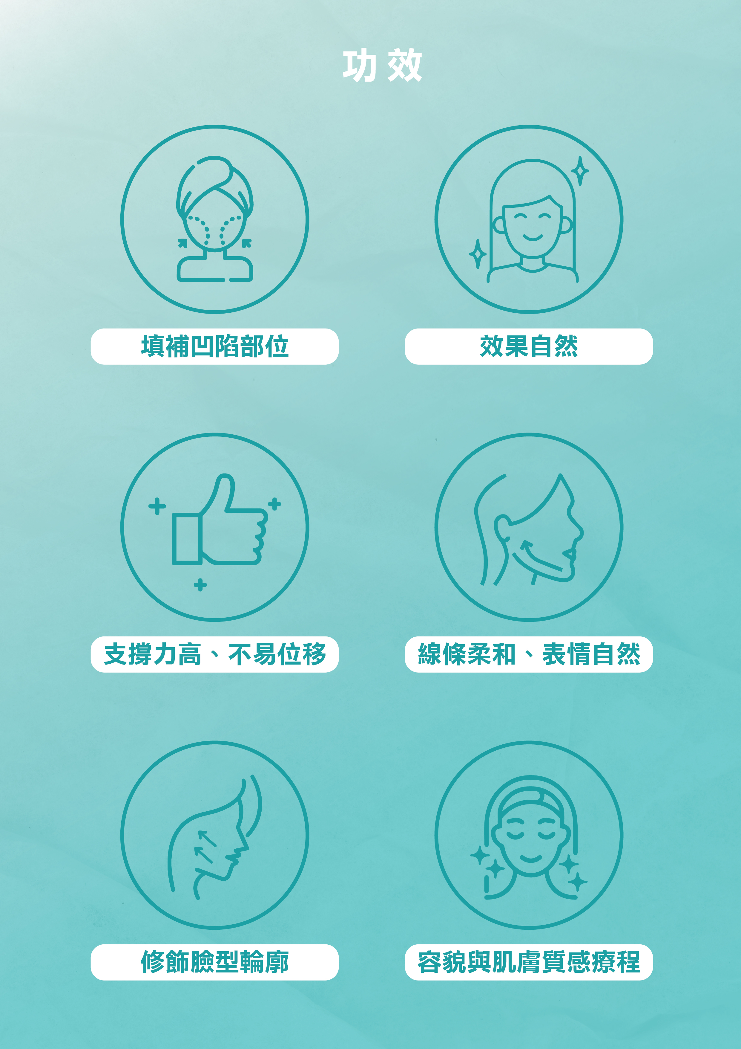 洢蓮絲的功效