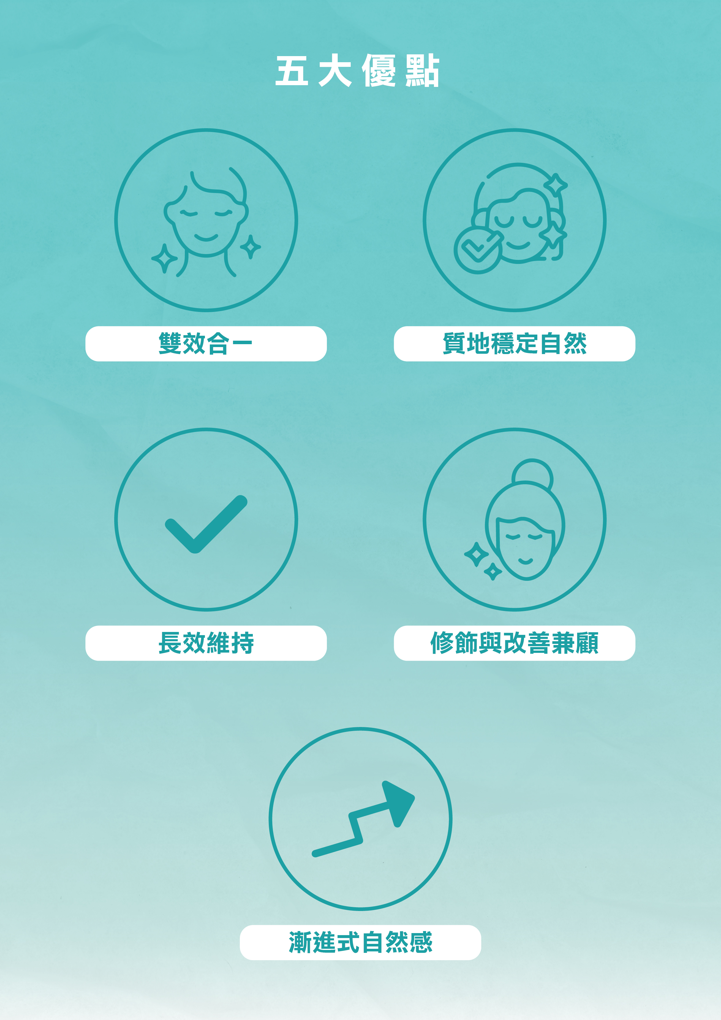 洢蓮絲的五大優點