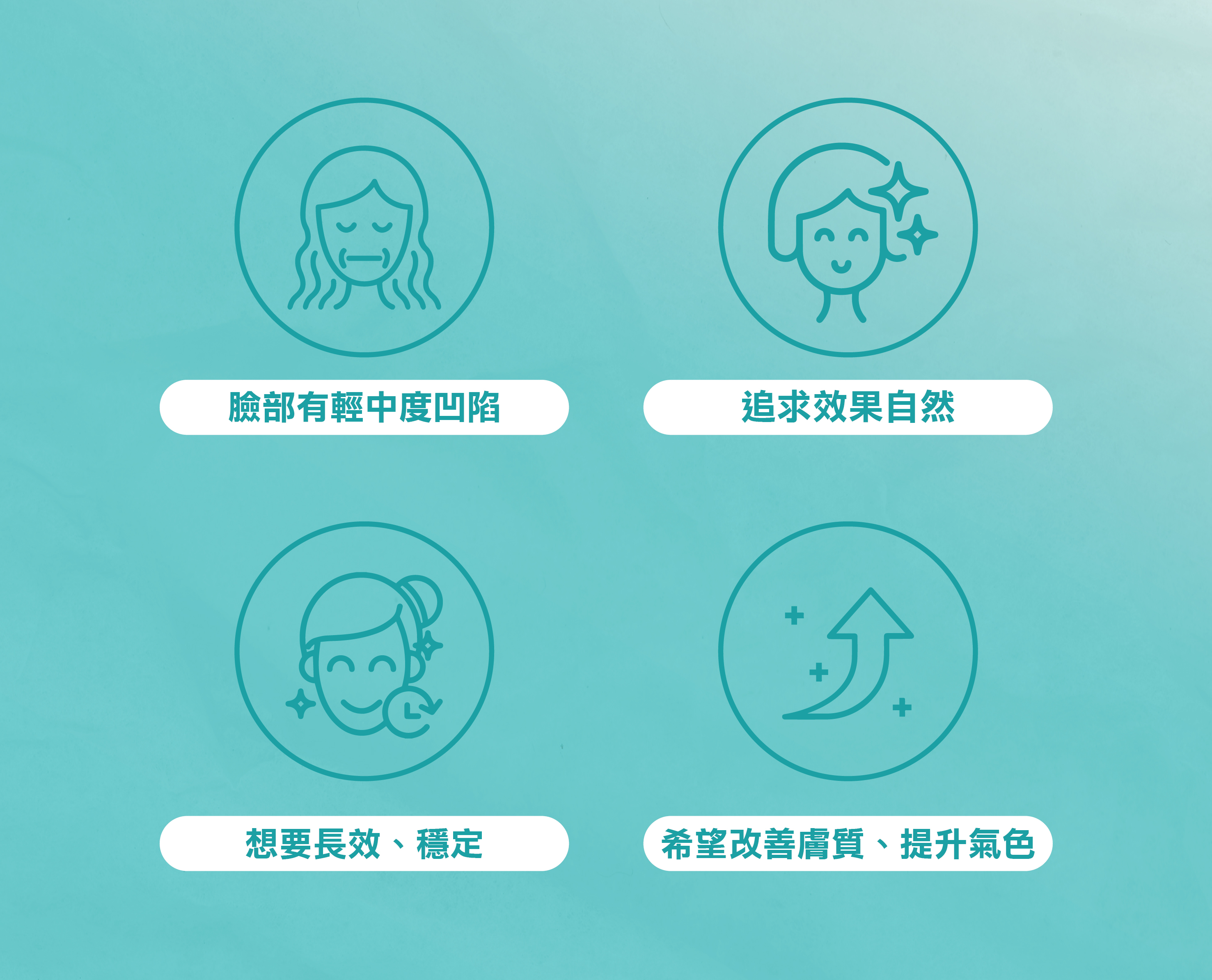 誰適合施打洢蓮絲？