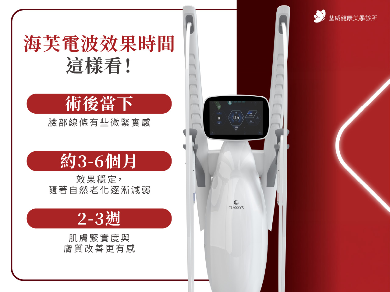  海芙電波是什麼？效果、價格與海芙音波差別一次說清楚！