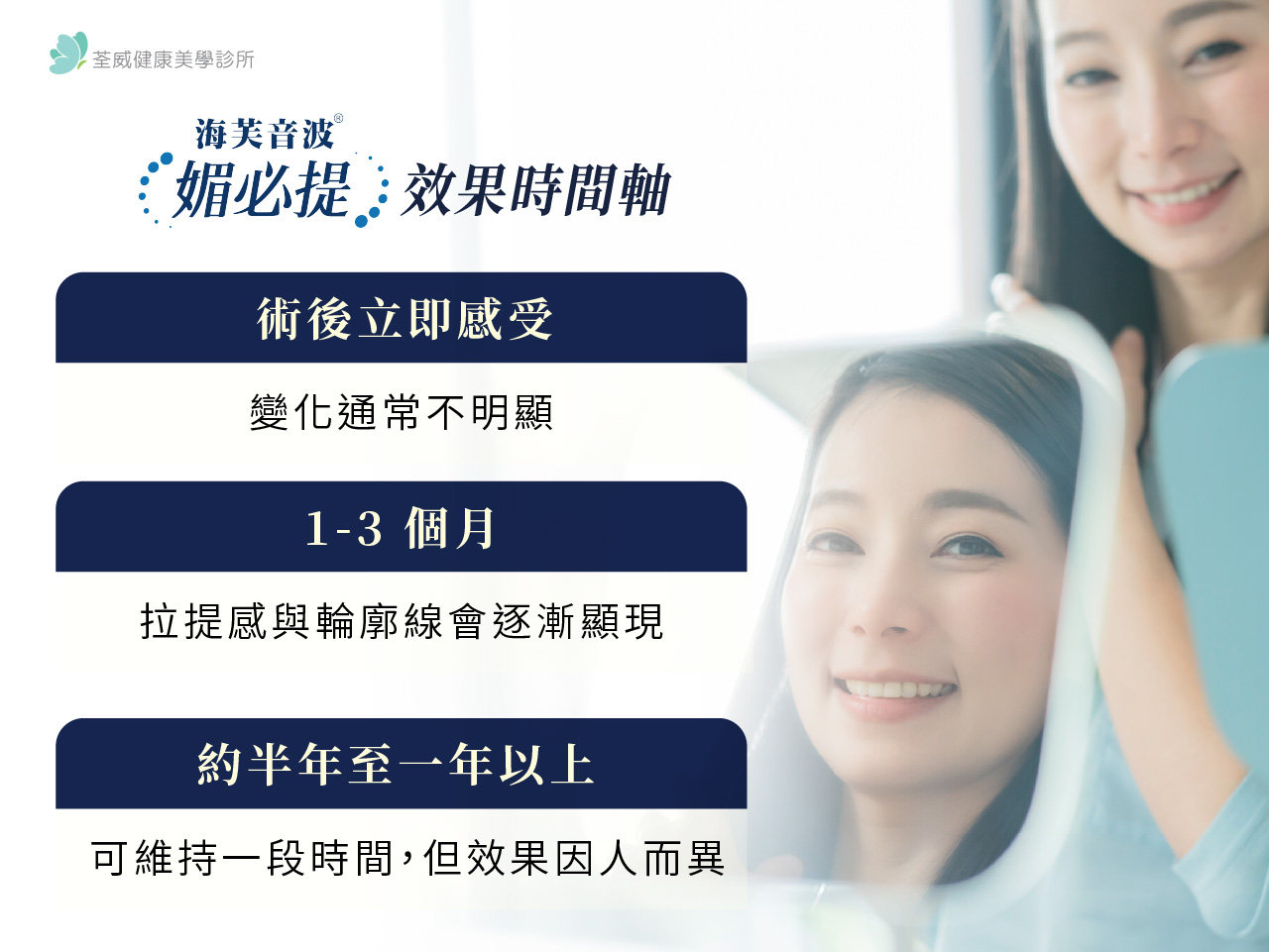 海芙音波到底厲害在哪?拉提效果、維持時間、費用與風險全整理! 海芙音波到底厲害在哪?拉提效果、維持時間、費用與風險全整理!