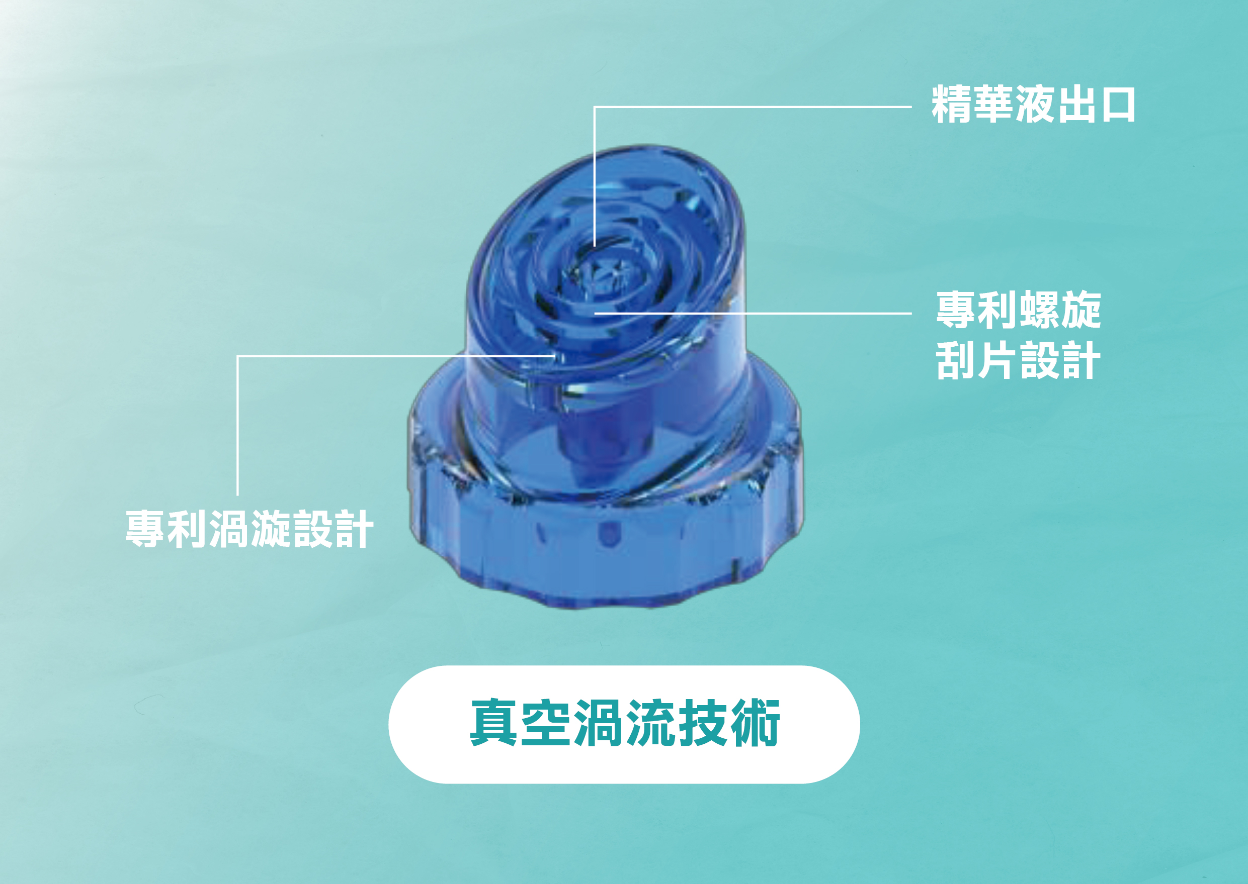 海菲秀Syndeo到底是什麼？