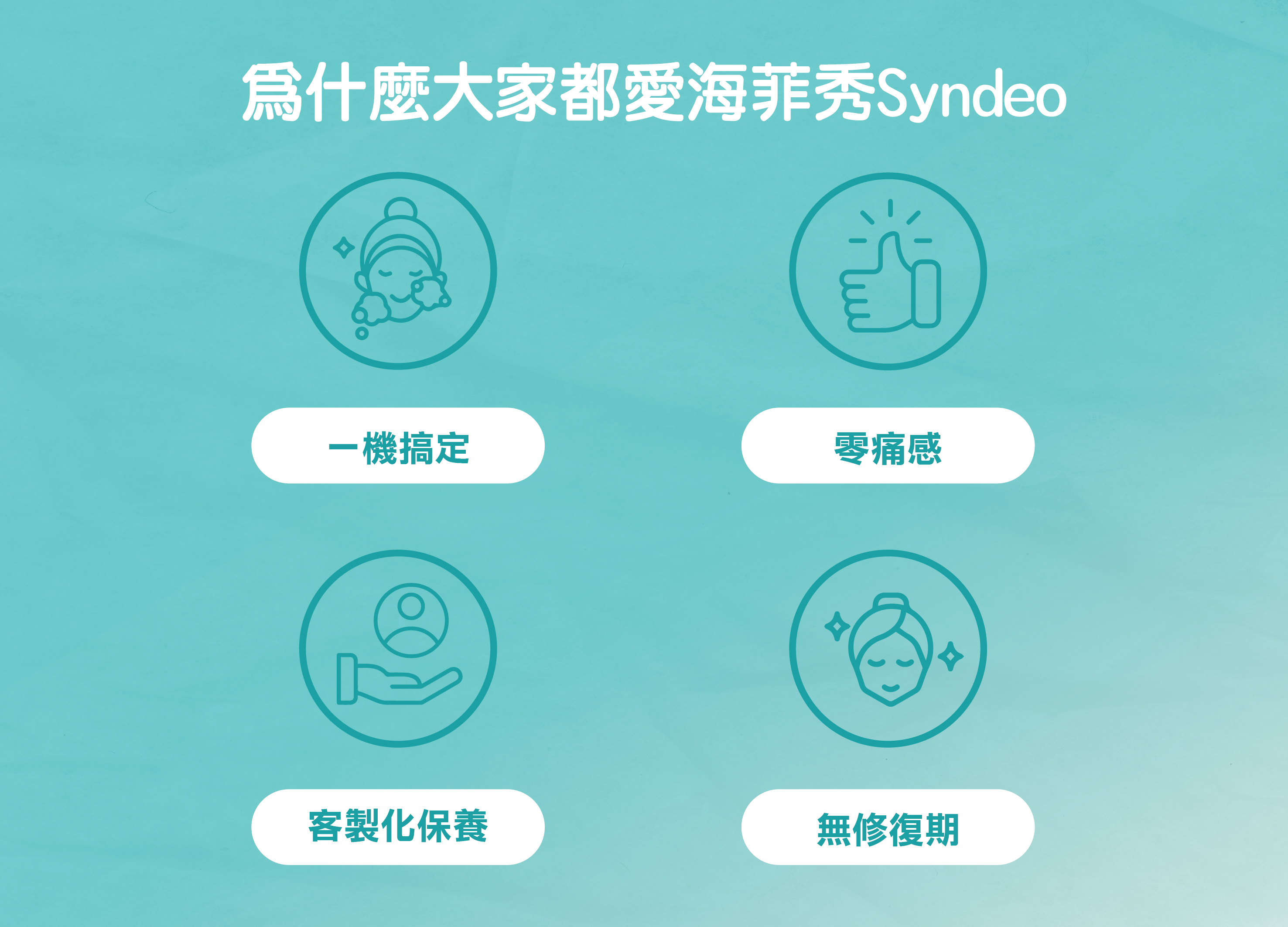為什麼大家都愛海菲秀Syndeo？