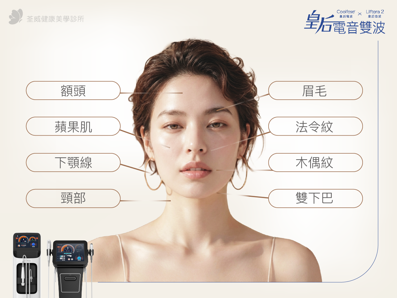 我適合打皇后音波嗎？盤點 3 大熱門搜尋適應症