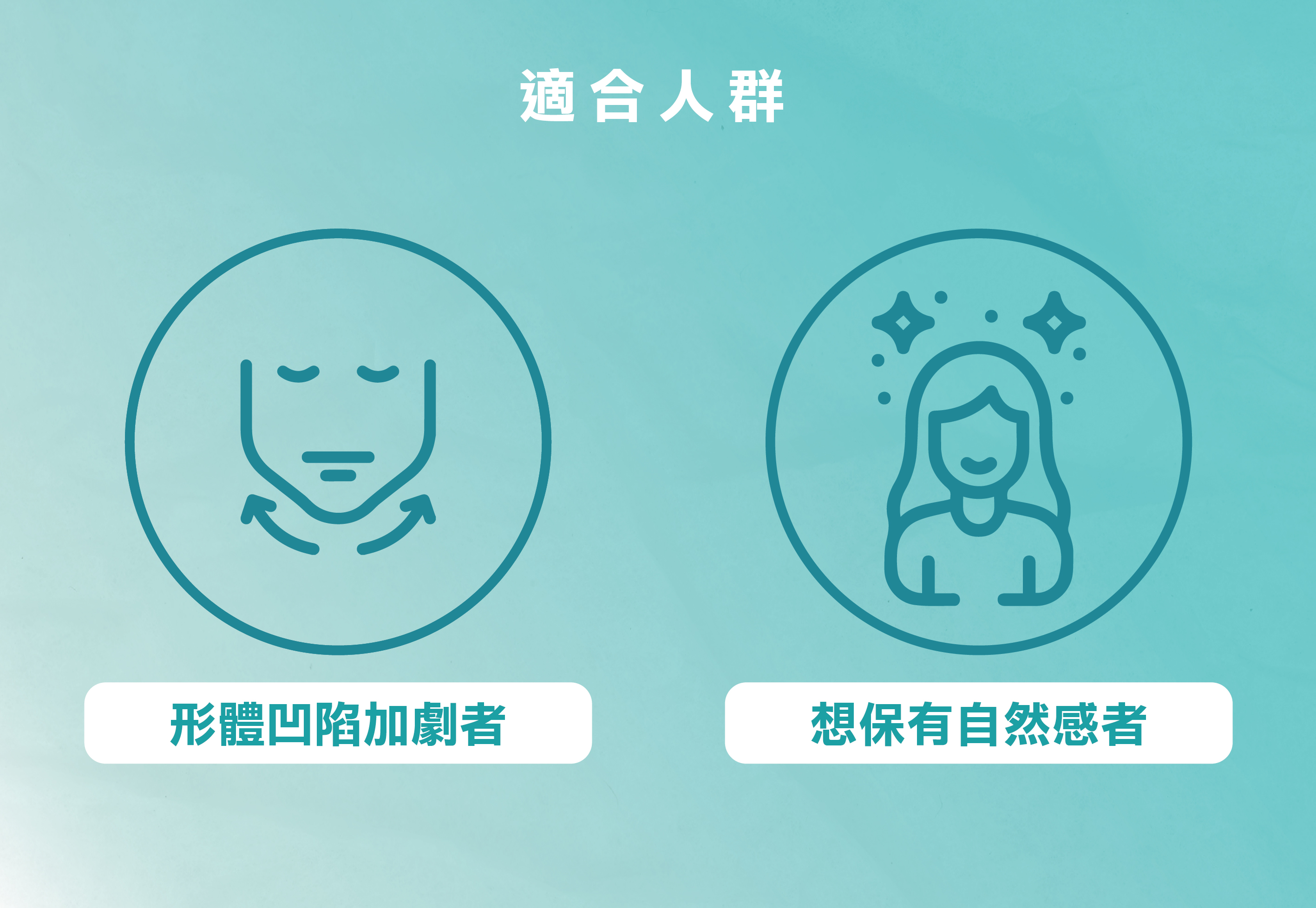 適合人群