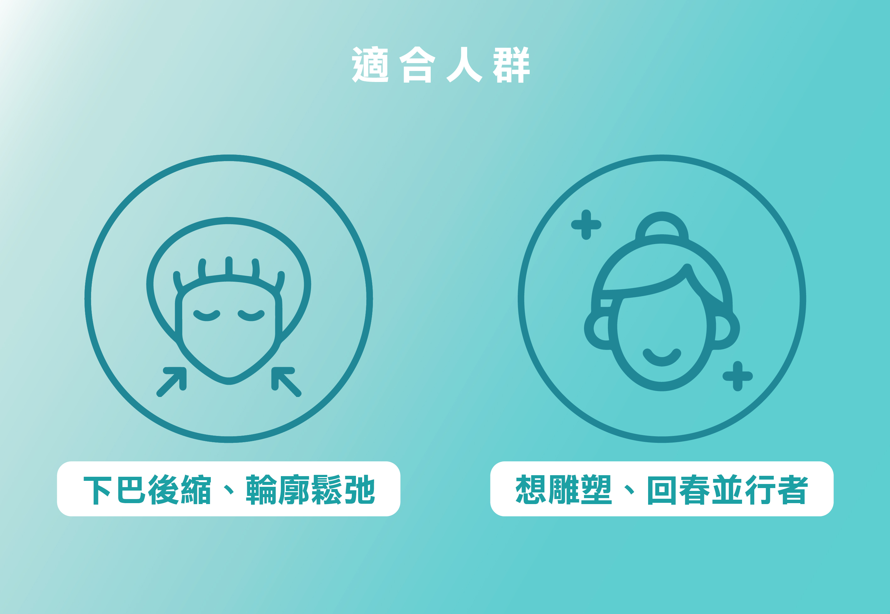 【Radiesse® 晶亮瓷再生針】