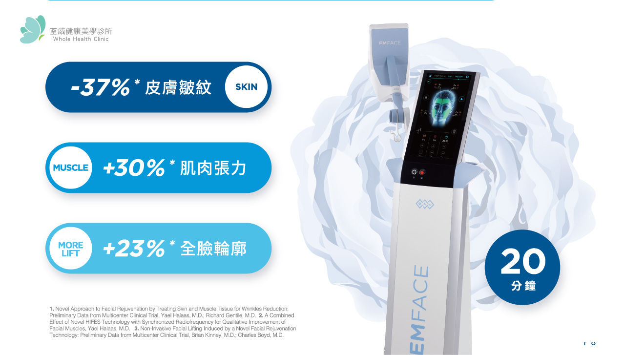 EMFACE 菲斯波|荃威診所・頂級抗老首選 EMFACE 菲斯波|荃威診所・頂級抗老首選