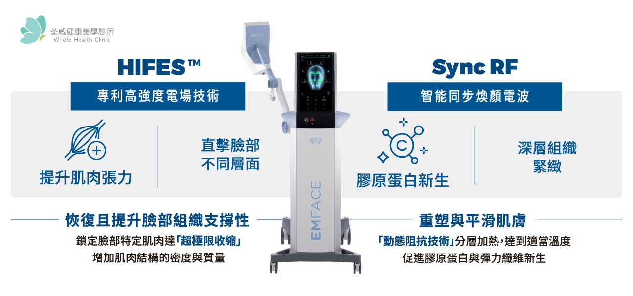 EMFACE 菲斯波|荃威診所・頂級抗老首選 EMFACE 菲斯波|荃威診所・頂級抗老首選