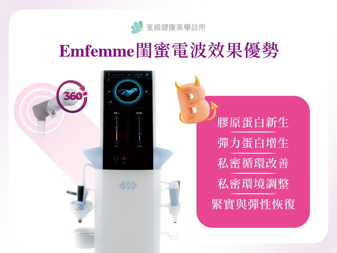 Emfemme 閨蜜電波：女性私密處保養新趨勢！閨蜜電波效果、價格、恢復期與適合對象！｜荃威診所