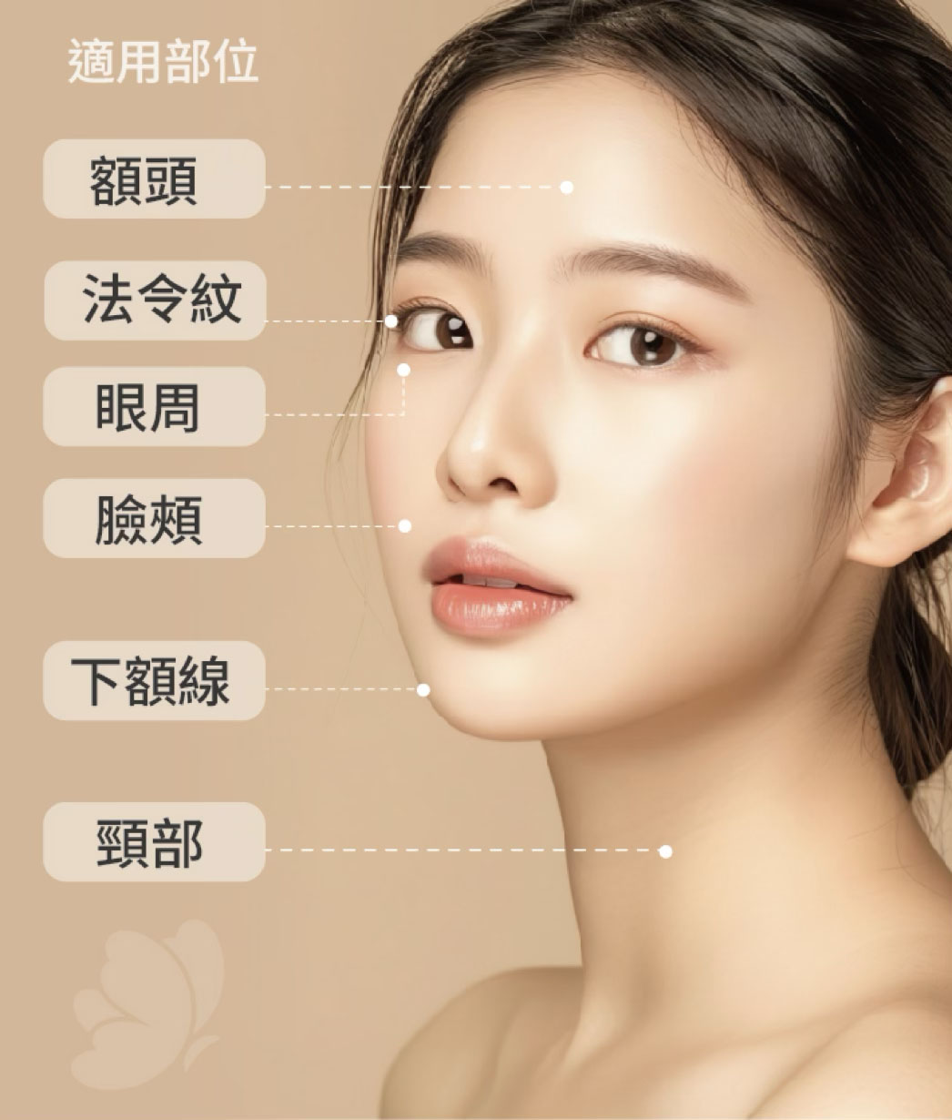 這項「美麗投資」，適合什麼樣的您？