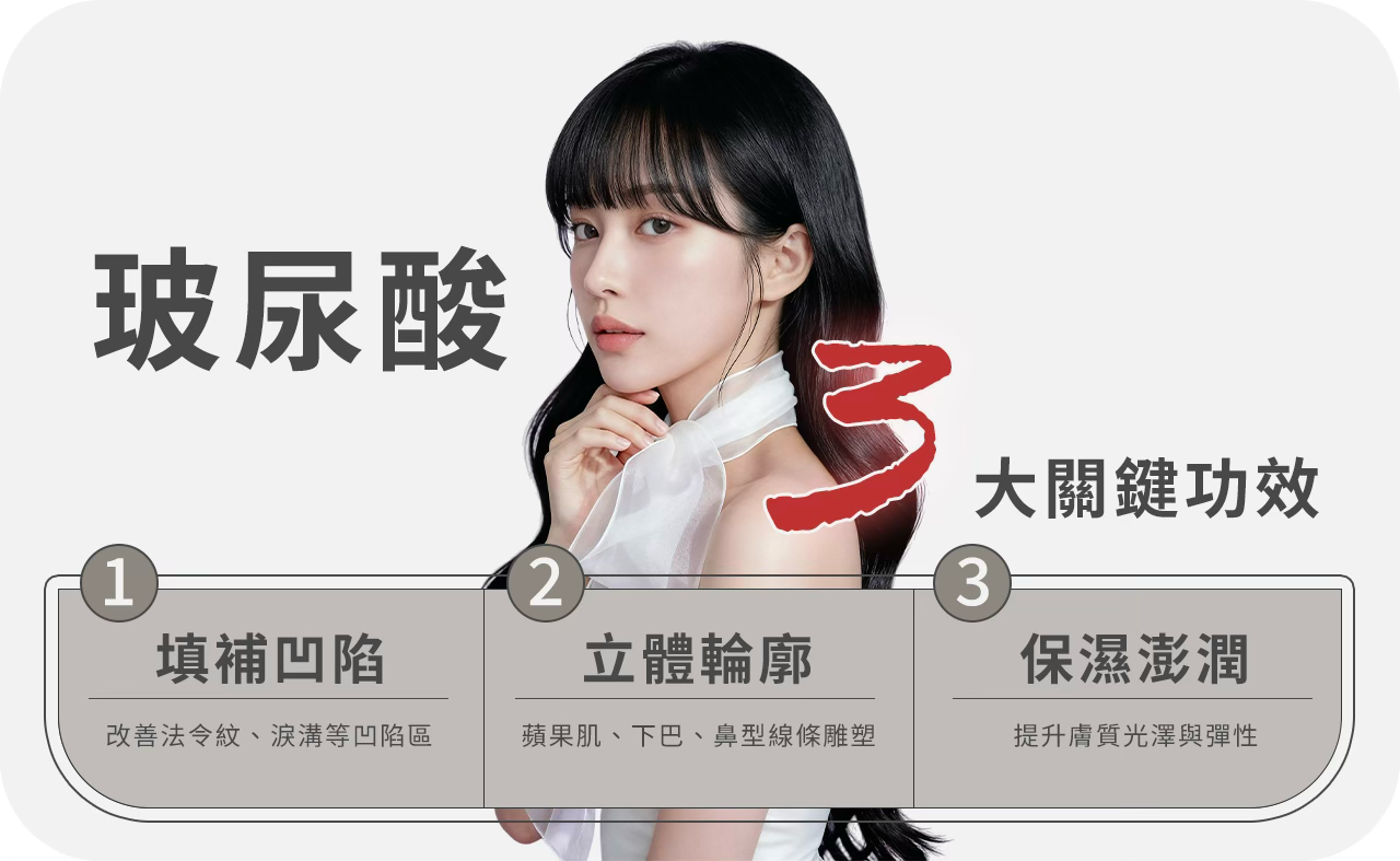 什麼是喬雅登玻尿酸 (Juvéderm)？為何荃威診所推薦它？