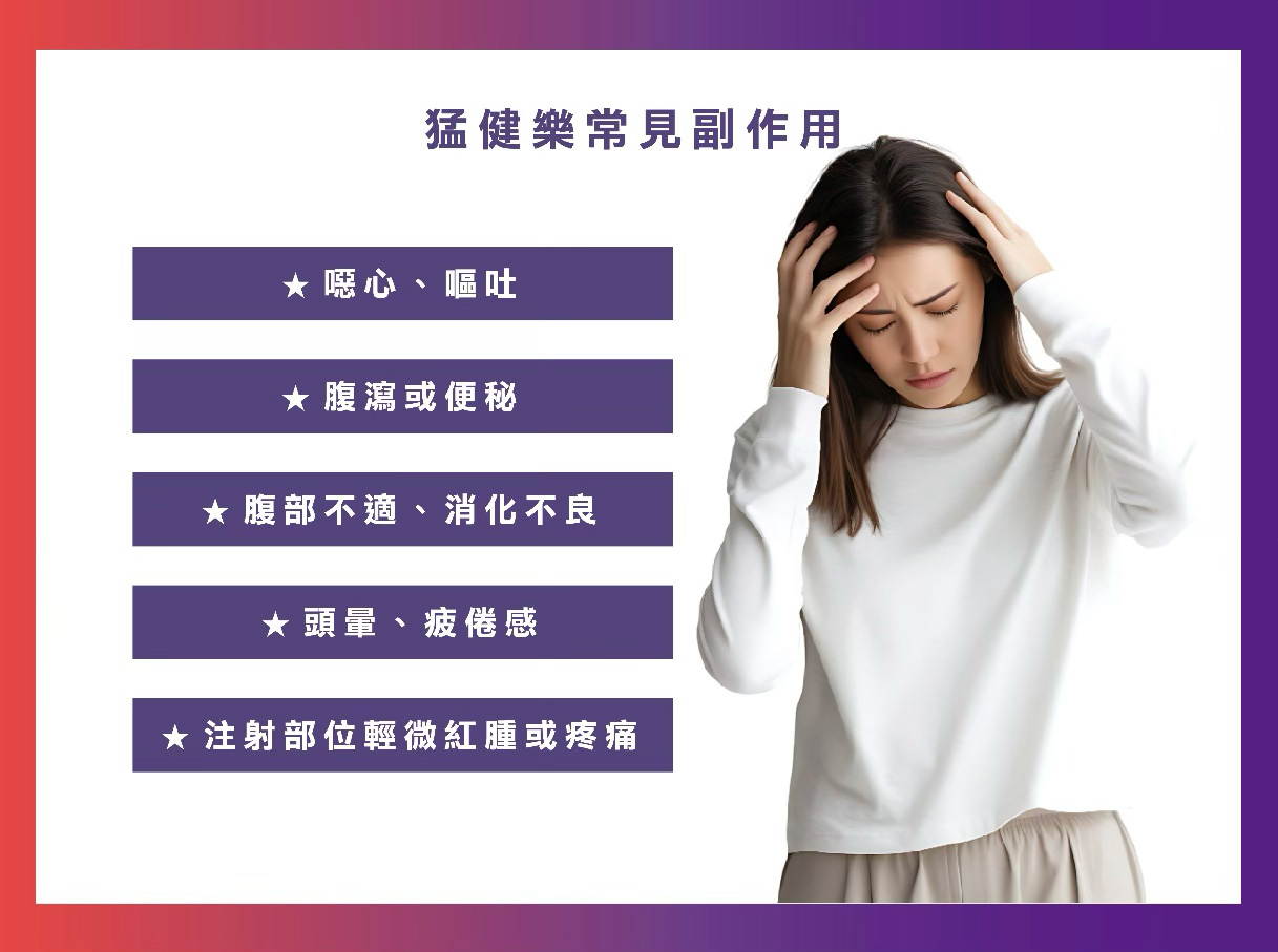 猛健樂的副作用與注意事項 猛健樂的副作用與注意事項