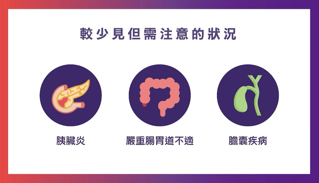 較少見但需注意的狀況 較少見但需注意的狀況