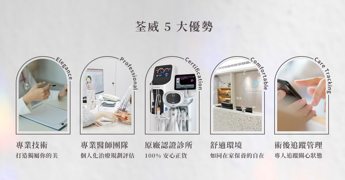 荃威診所五大優勢