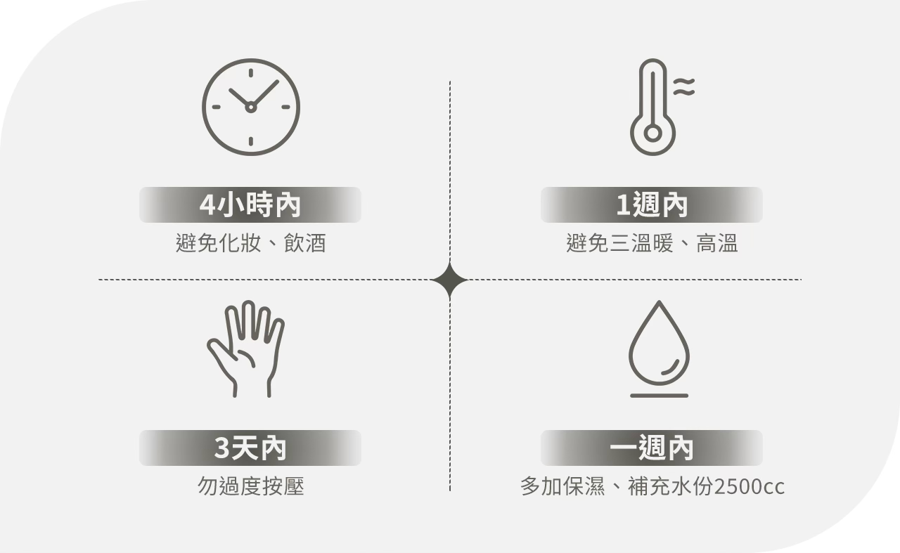 喬雅登玻尿酸 術後保養須知 & 常見 QA