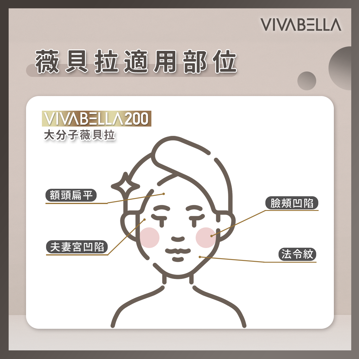 VIVABELLA 薇貝拉 魔法針