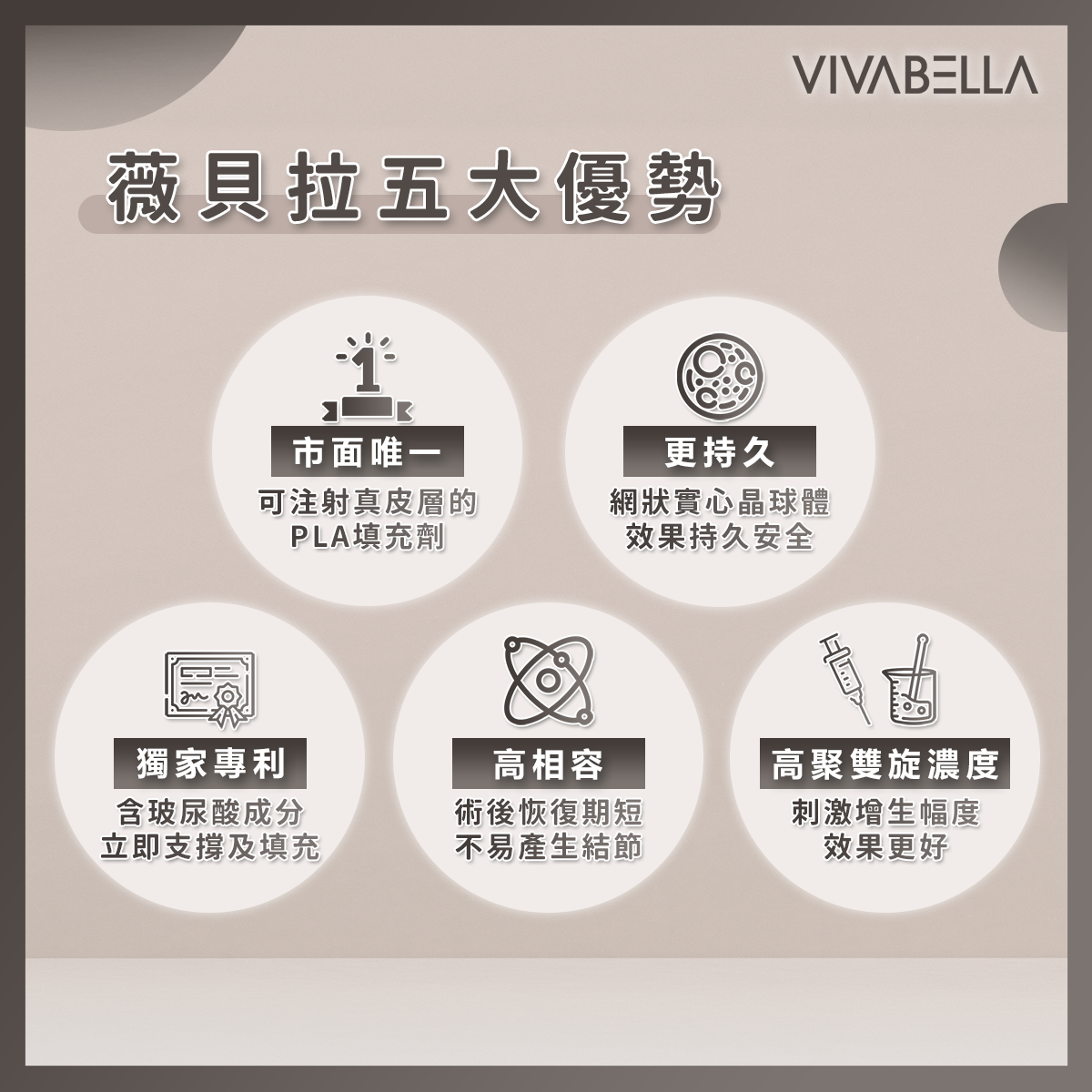 VIVABELLA 薇貝拉 魔法針