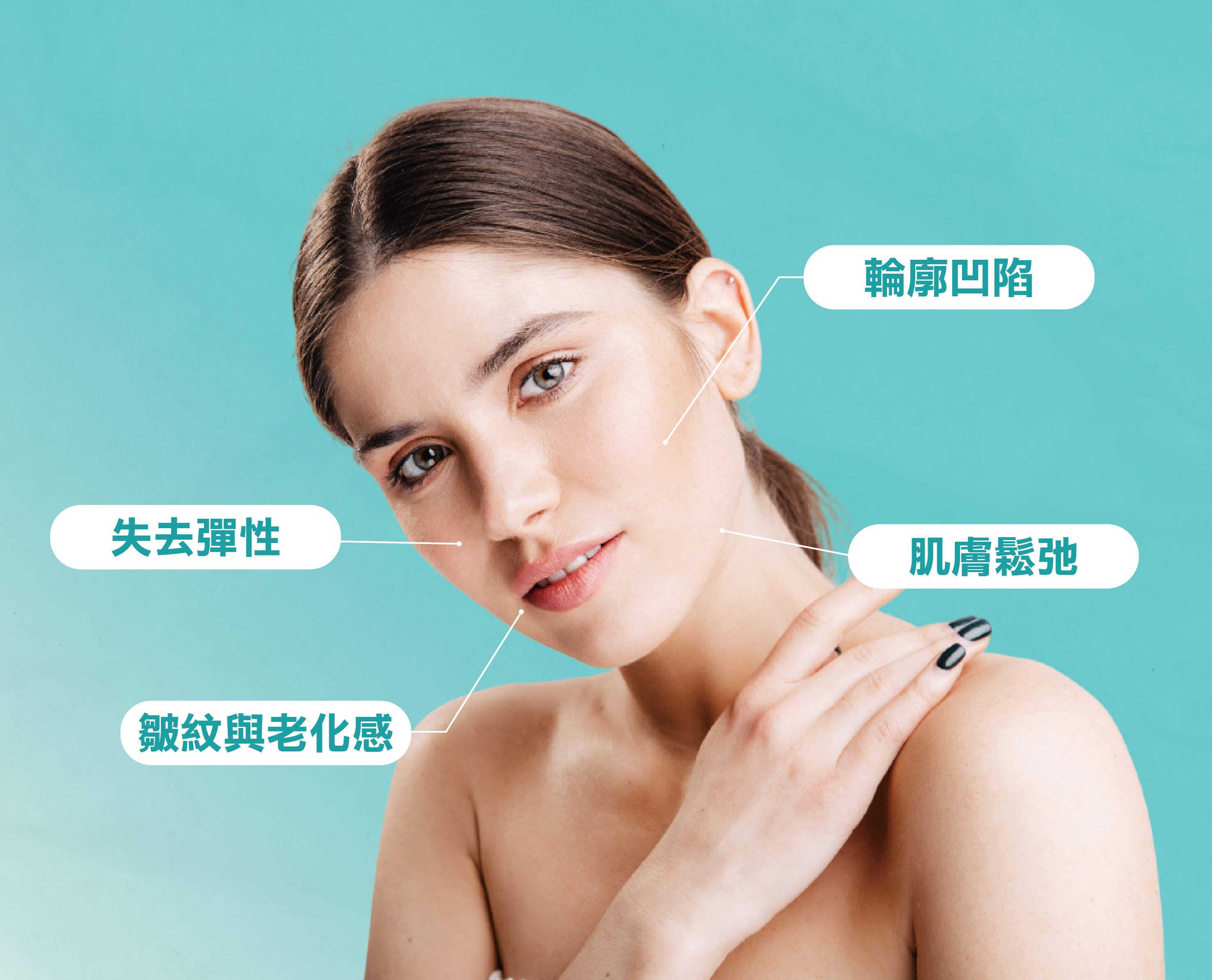 膠原蛋白為何重要？