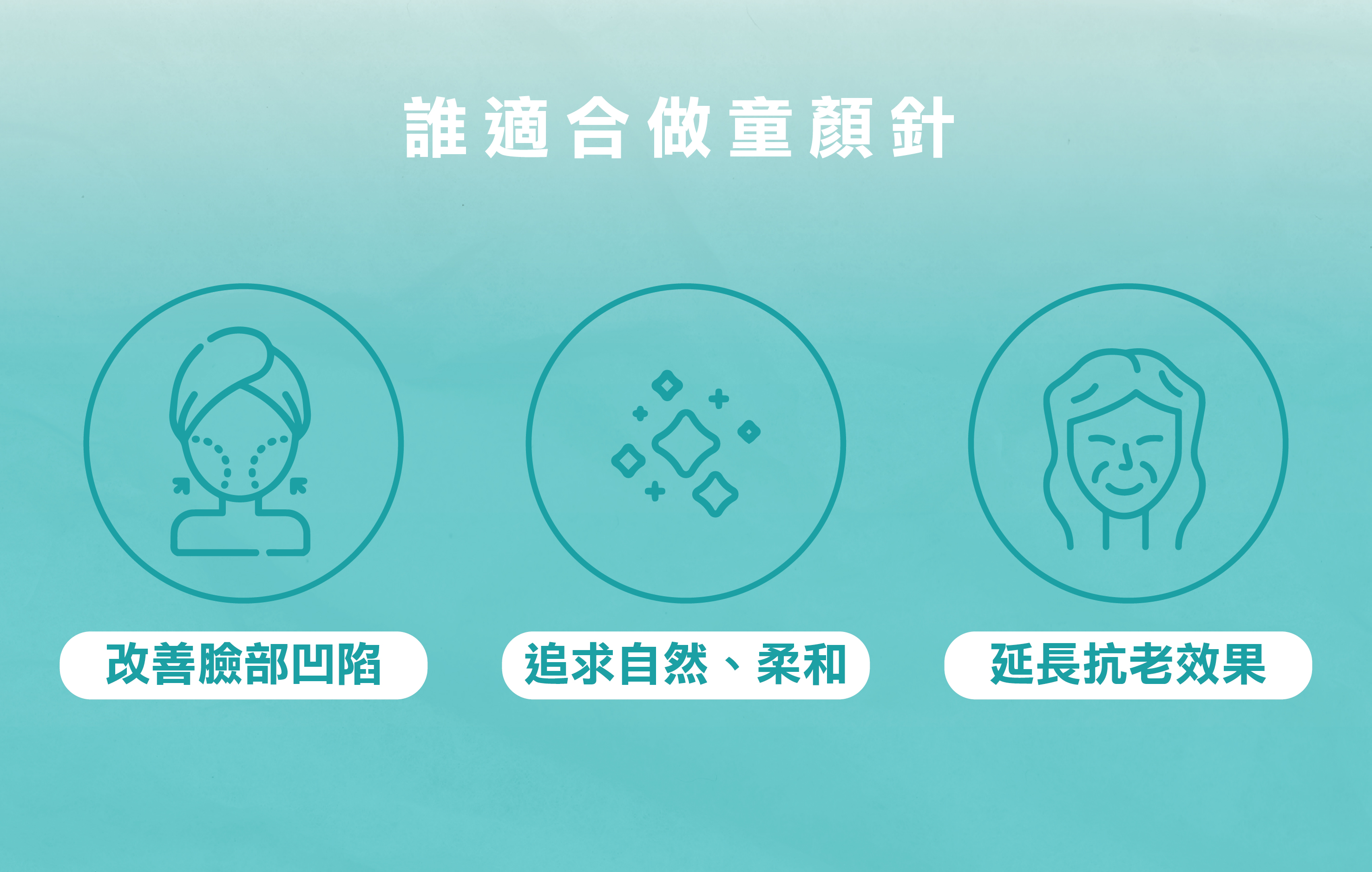 誰適合做童顏針？
