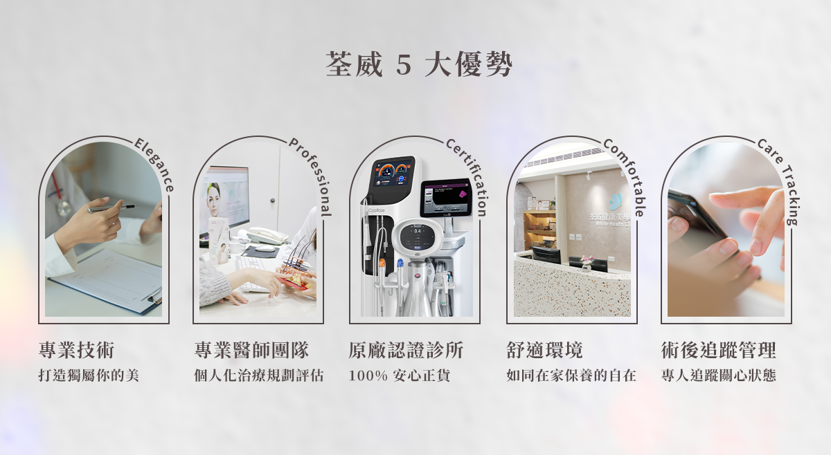 選擇荃威診所，安心變美