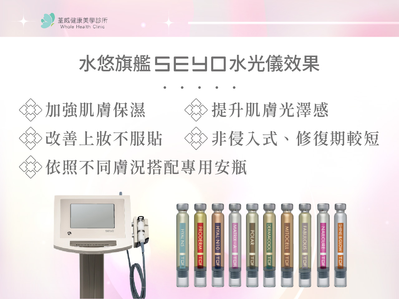 德國水悠 SEYO 水光儀有用嗎？效果、價格與評價一次看｜荃威診所