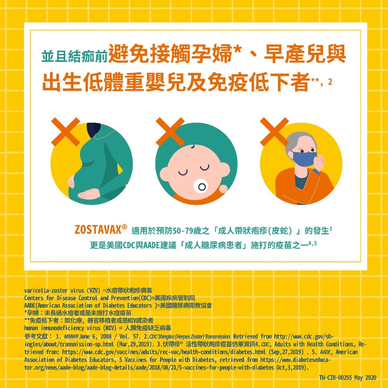 適用於預防50-79歲之「成人帶狀疱疹（皮蛇）」的發生？ 更是美國CDC與AADE建議「成人糖尿病患者」施打的疫苗之一4,5