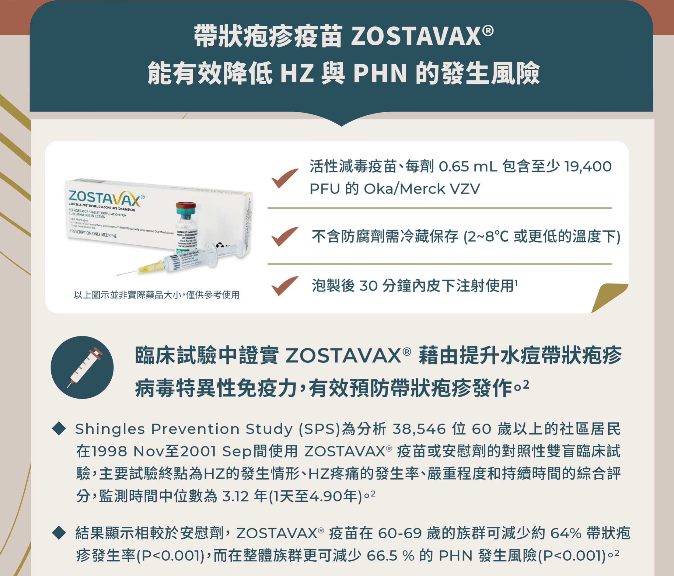 帶狀皰疹