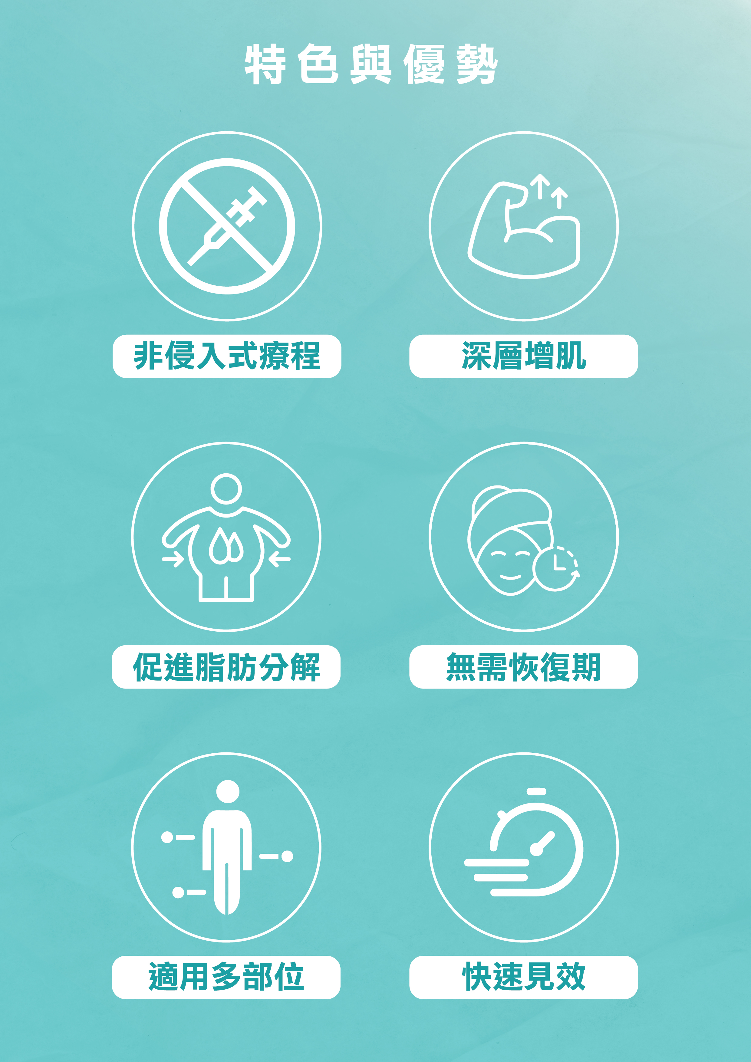 Talent A 動磁波特色與優勢