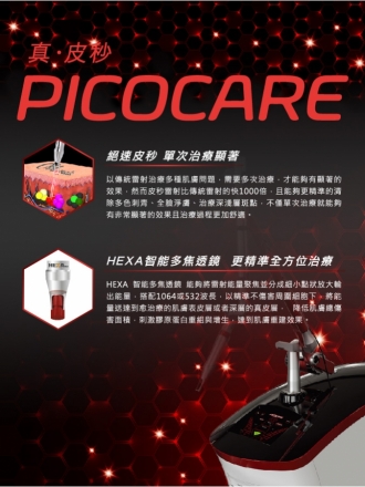 PICOCARE真・皮秒雷射