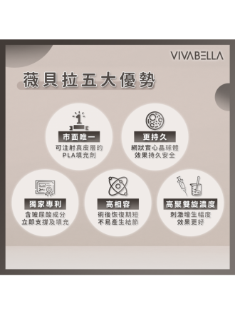VIVABELLA 薇貝拉 魔法針