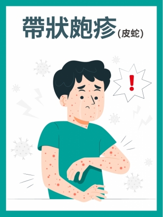帶狀皰疹(皮蛇)