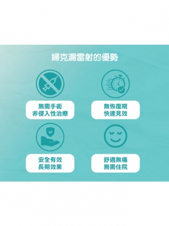 婦克漏雷射（G緊雷射）｜重拾青春活力，改善女性私密健康