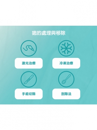 FOTONA 除痣