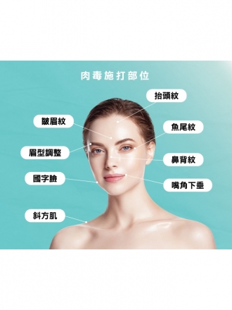 肉毒桿菌療程全解析｜放鬆肌肉，自然抗皺與精緻小臉的關鍵