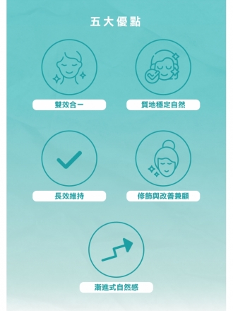 Ellansé 洢蓮絲